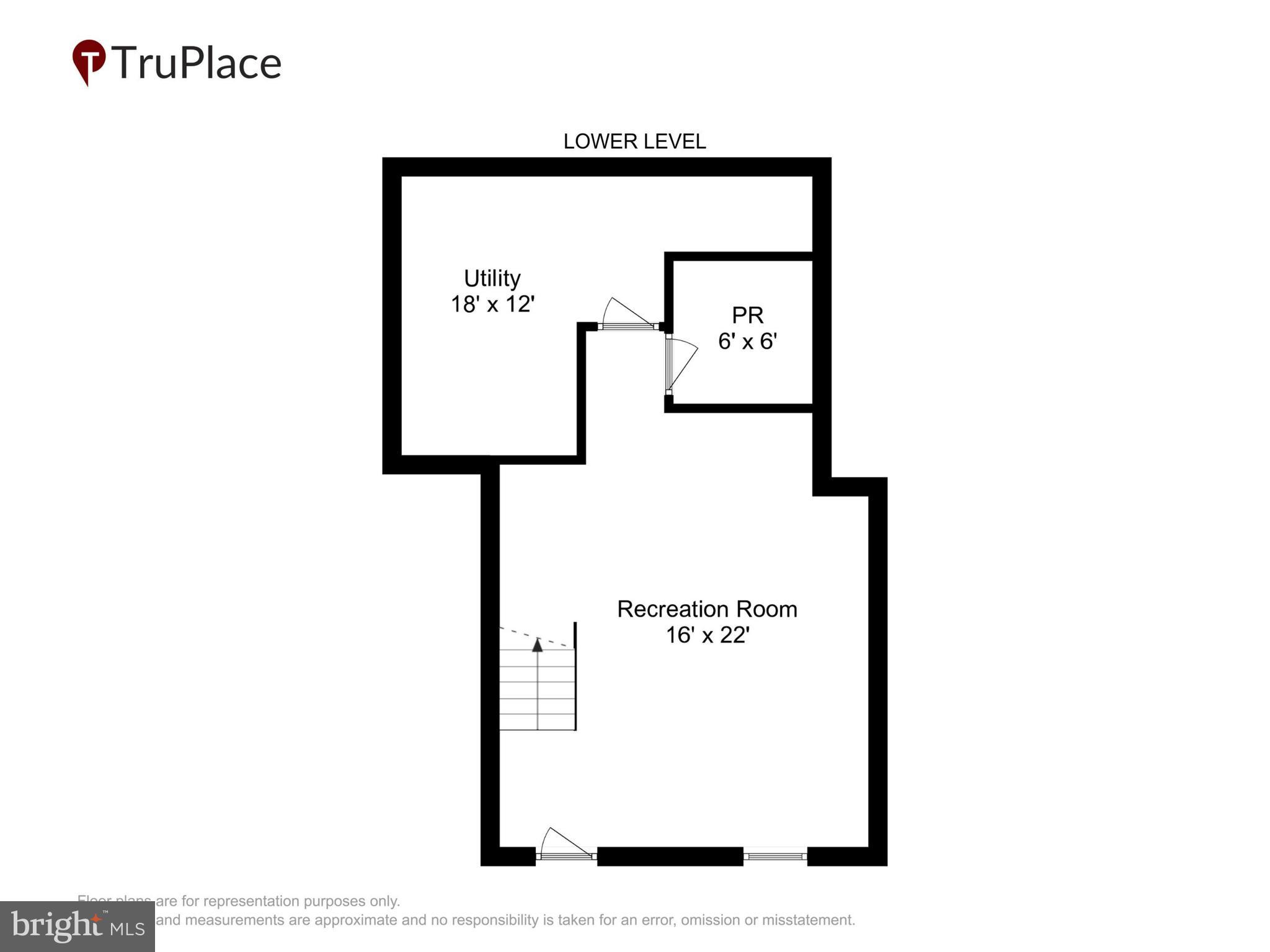 CHURCHILL TOWN SECTOR - Residential