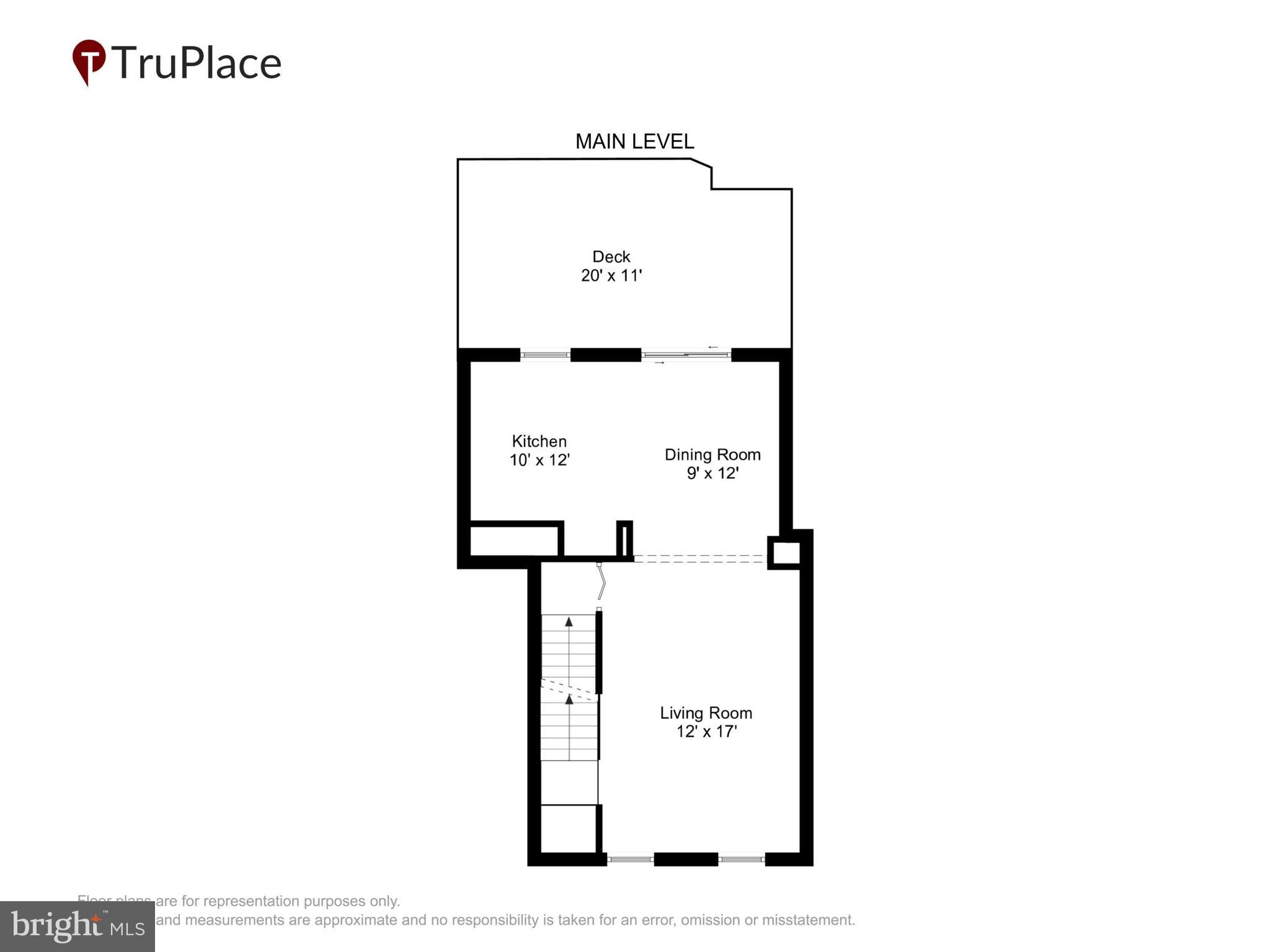 CHURCHILL TOWN SECTOR - Residential