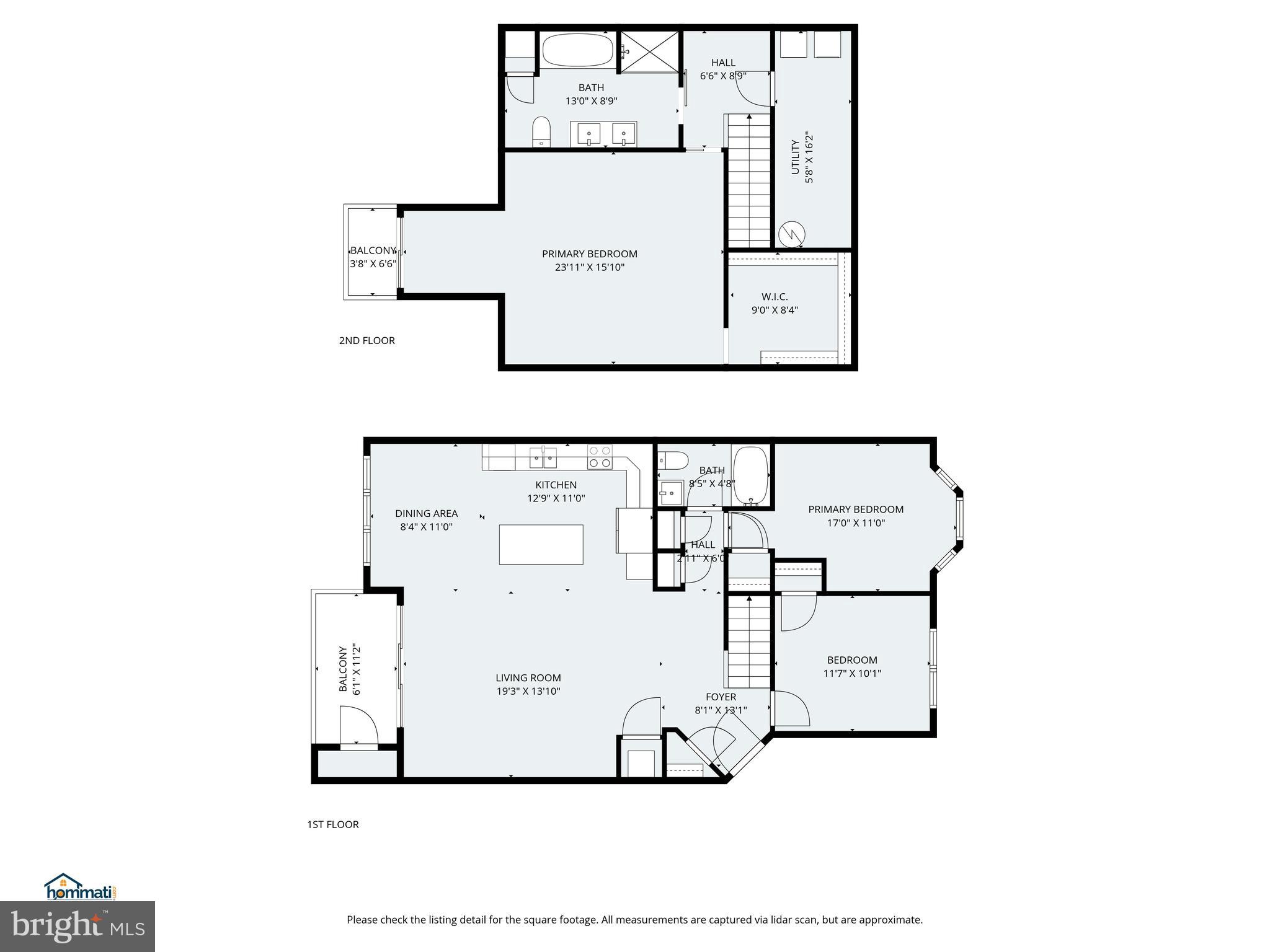 CANVASBACK COVE - Residential