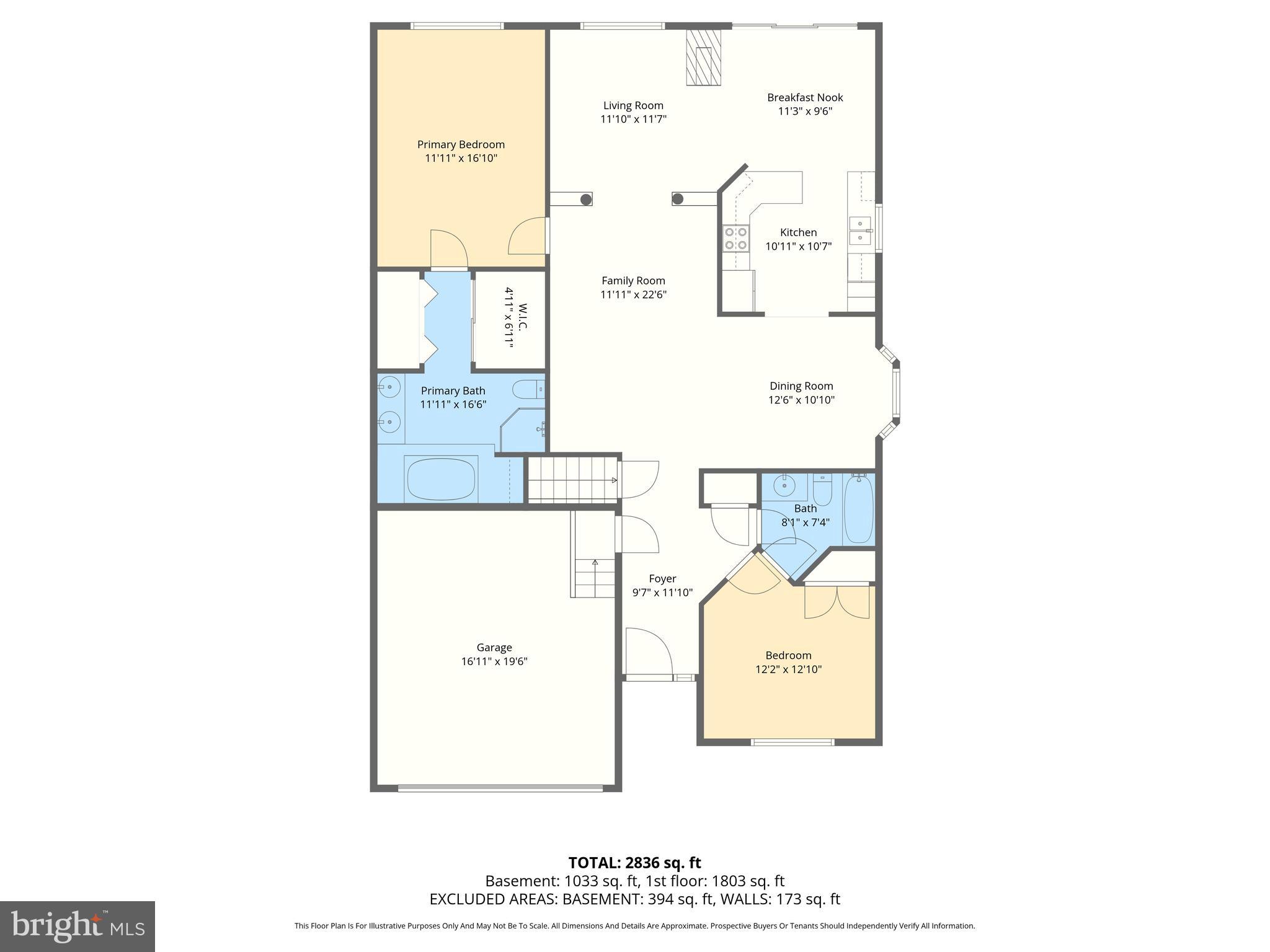 BARRINGTON - Residential