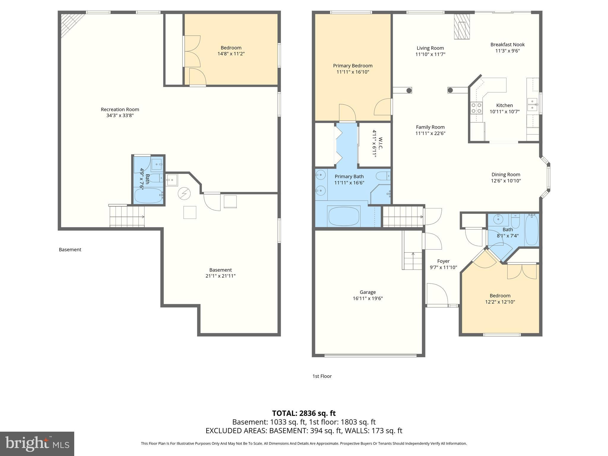 BARRINGTON - Residential