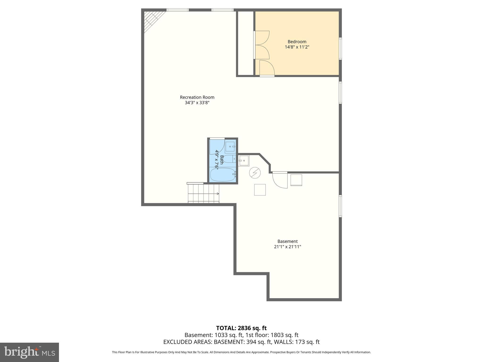 BARRINGTON - Residential