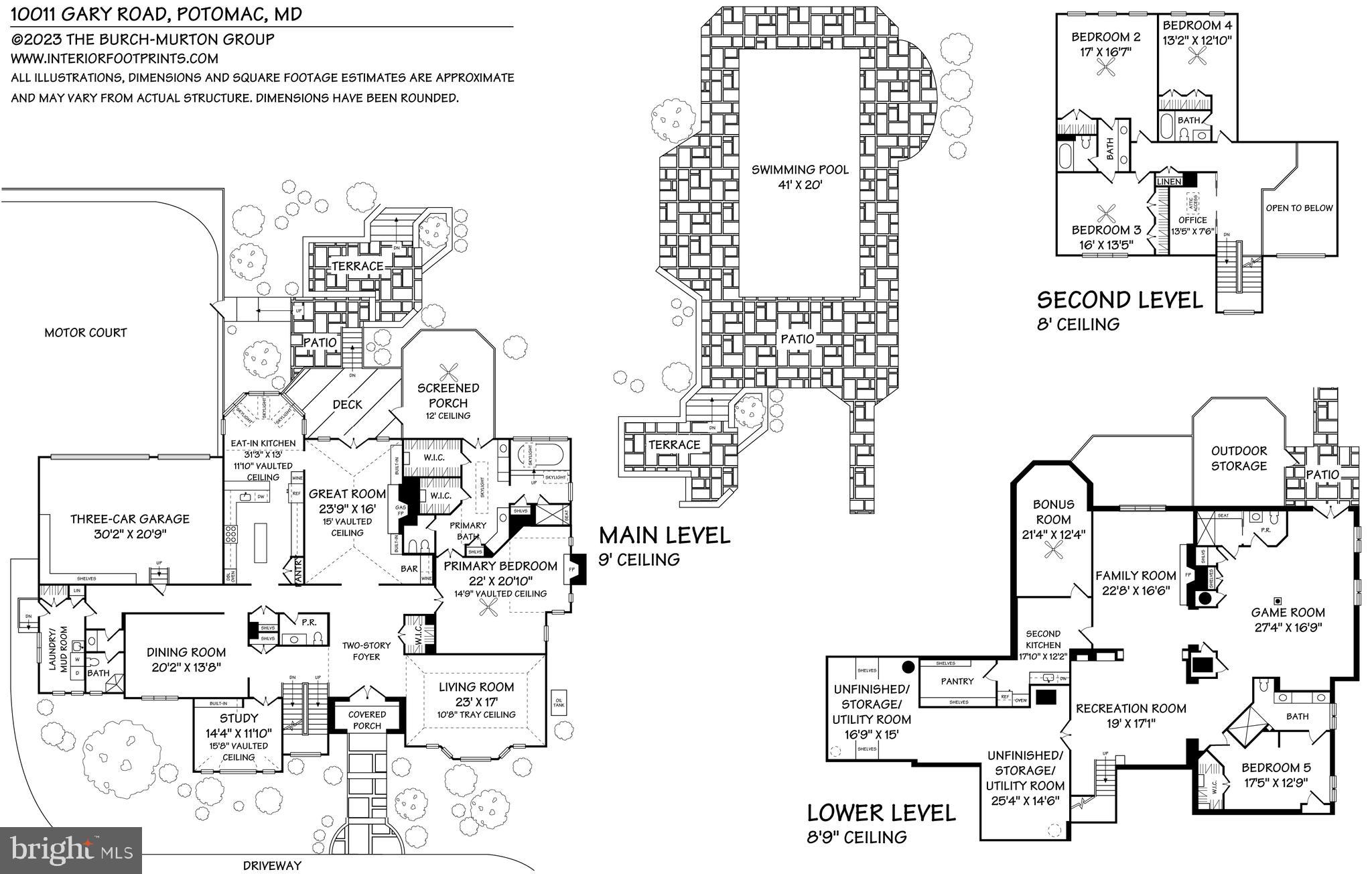 POTOMAC VILLAGE - Residential