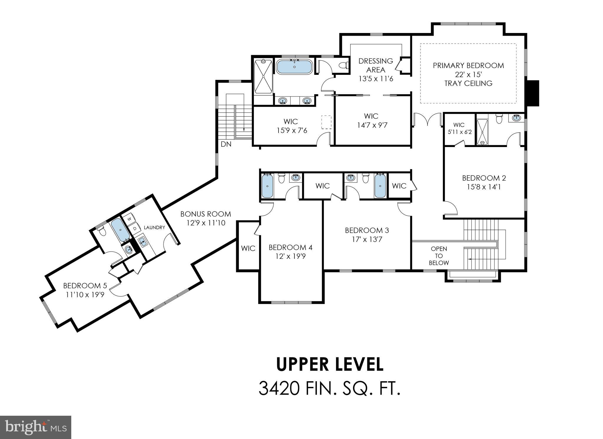 MANORS AT MCNAIR FARMS - Residential