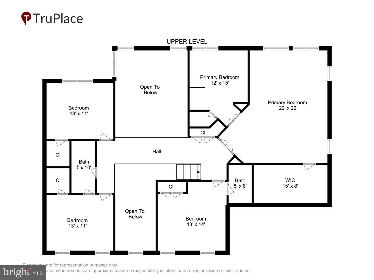 TAYLORSTOWN - Residential