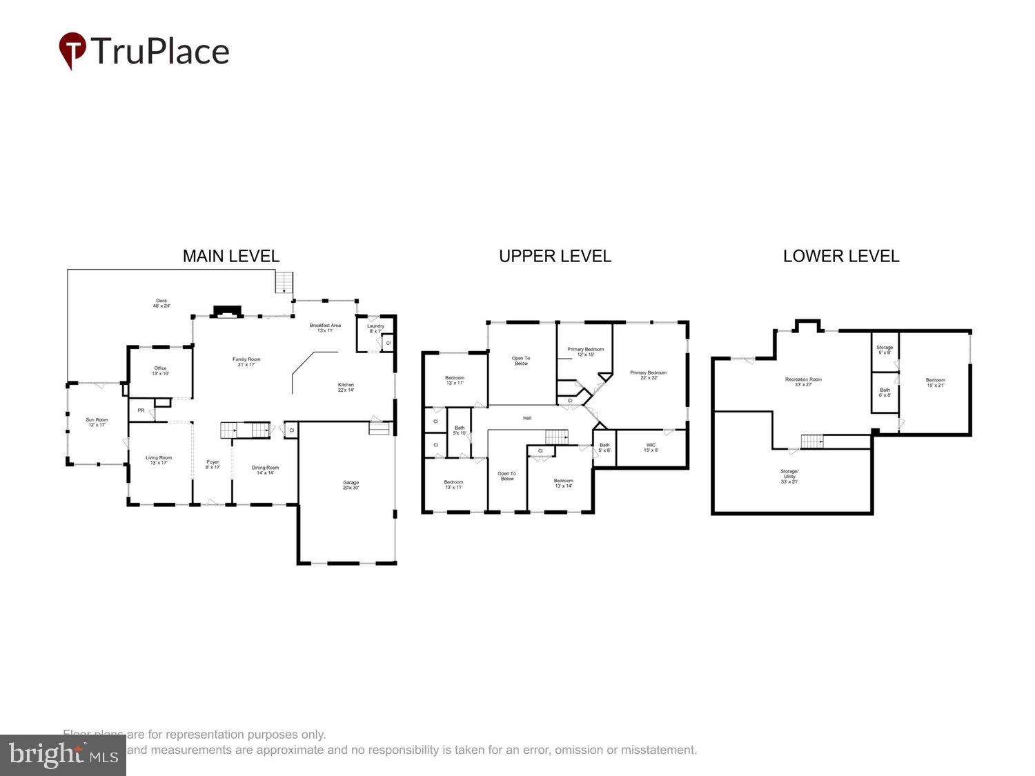 TAYLORSTOWN - Residential