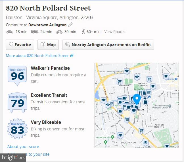 HAWTHORN - Residential