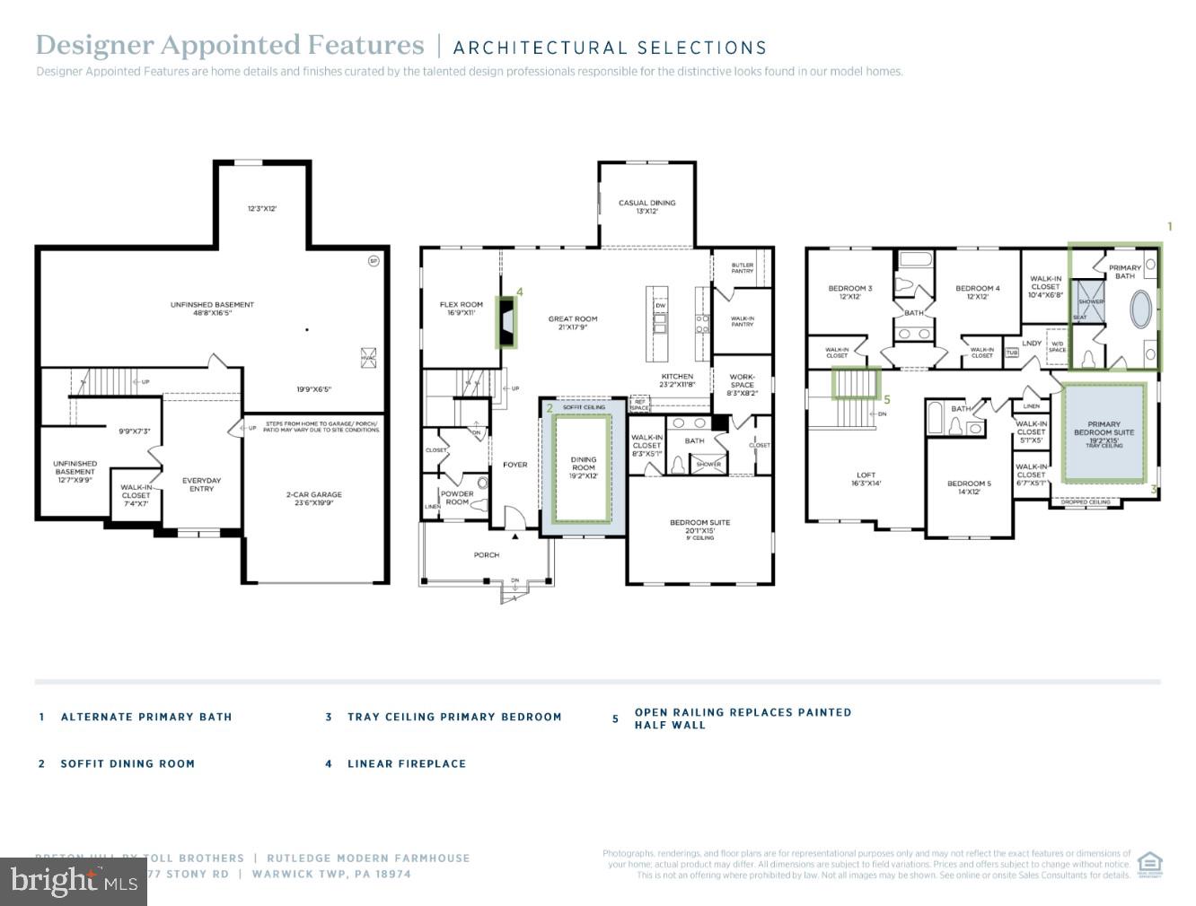 BRETON HILL - Residential