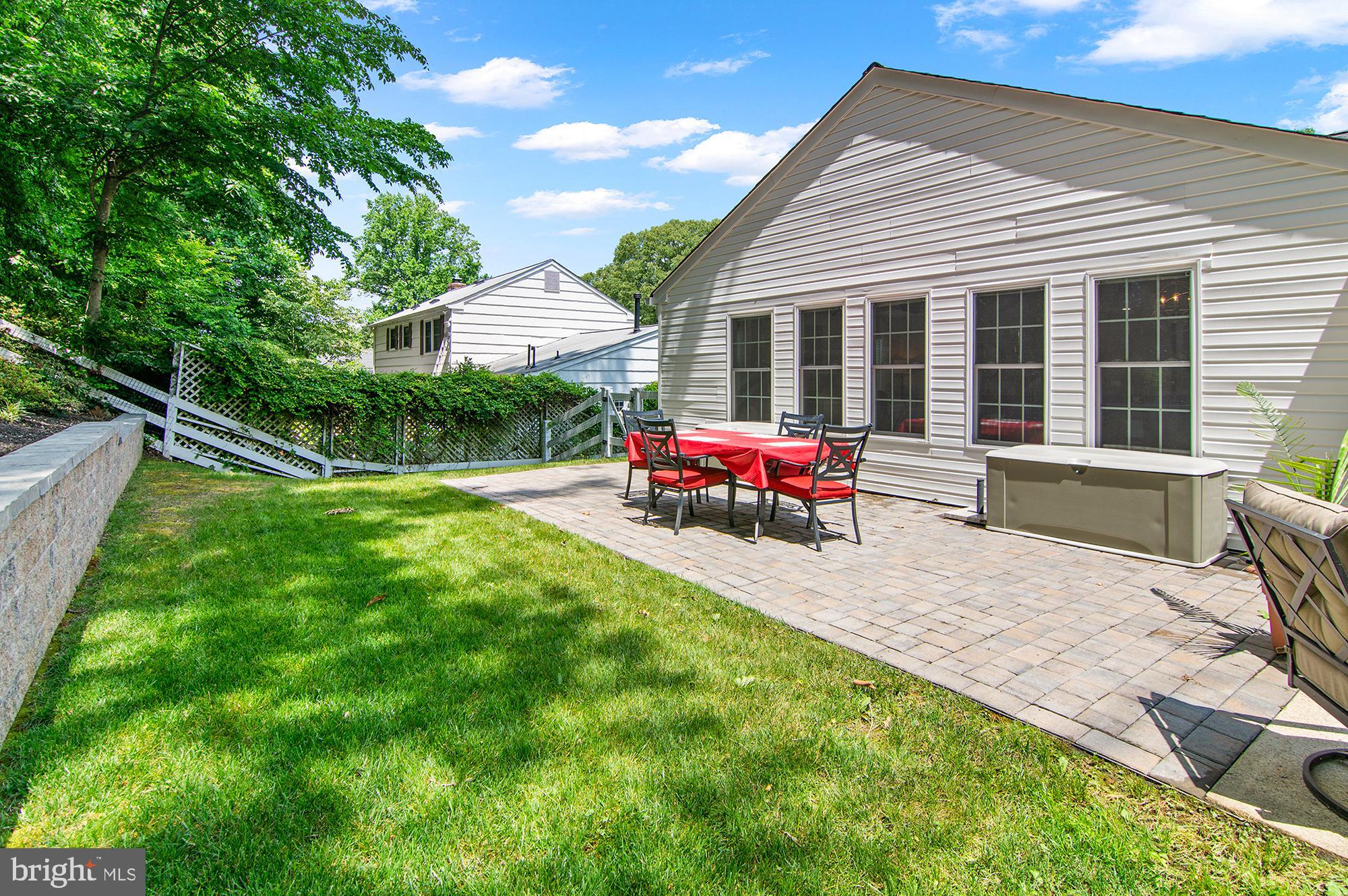 CROFTON PARK - Residential