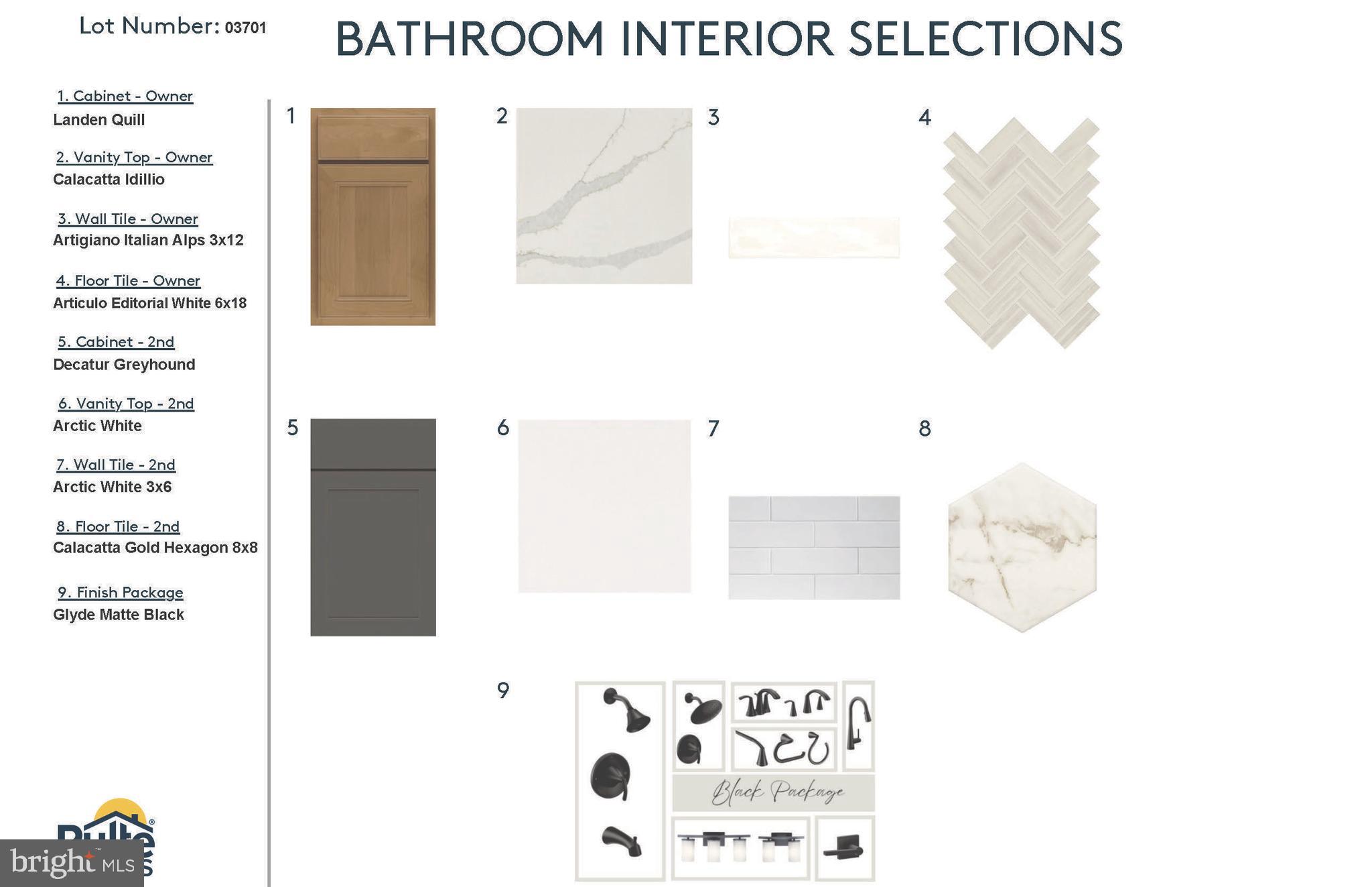 HEATHCOTE VILLAGE - Residential