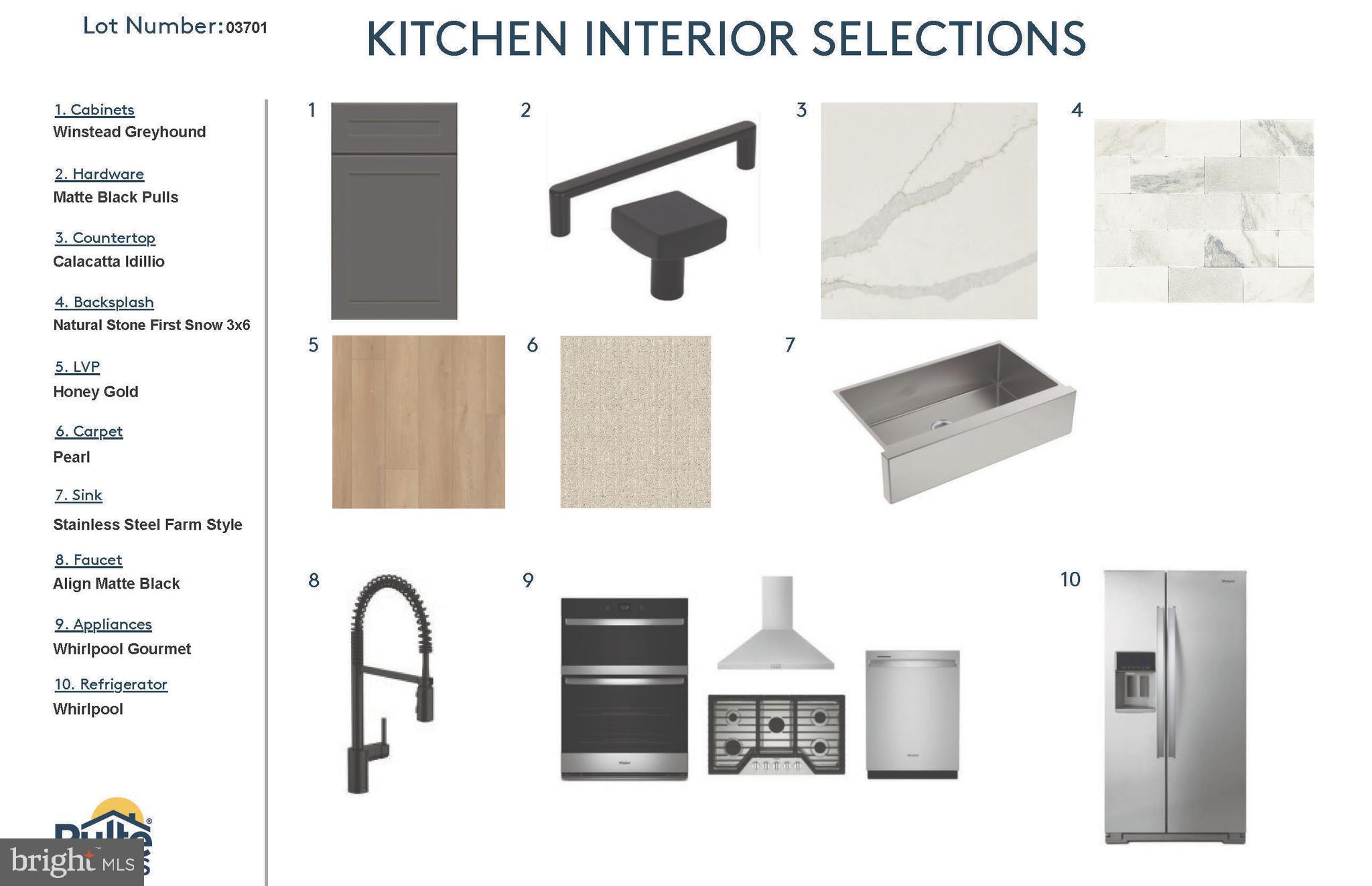 HEATHCOTE VILLAGE - Residential