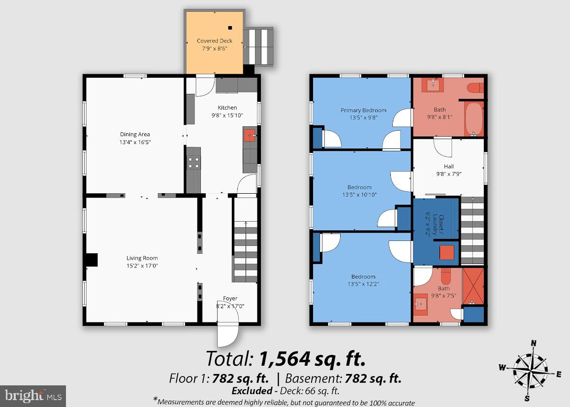 BEDFORD BORO - Residential