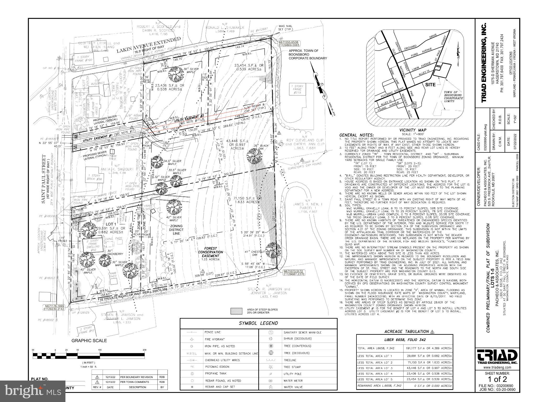 BOONSBORO - Residential