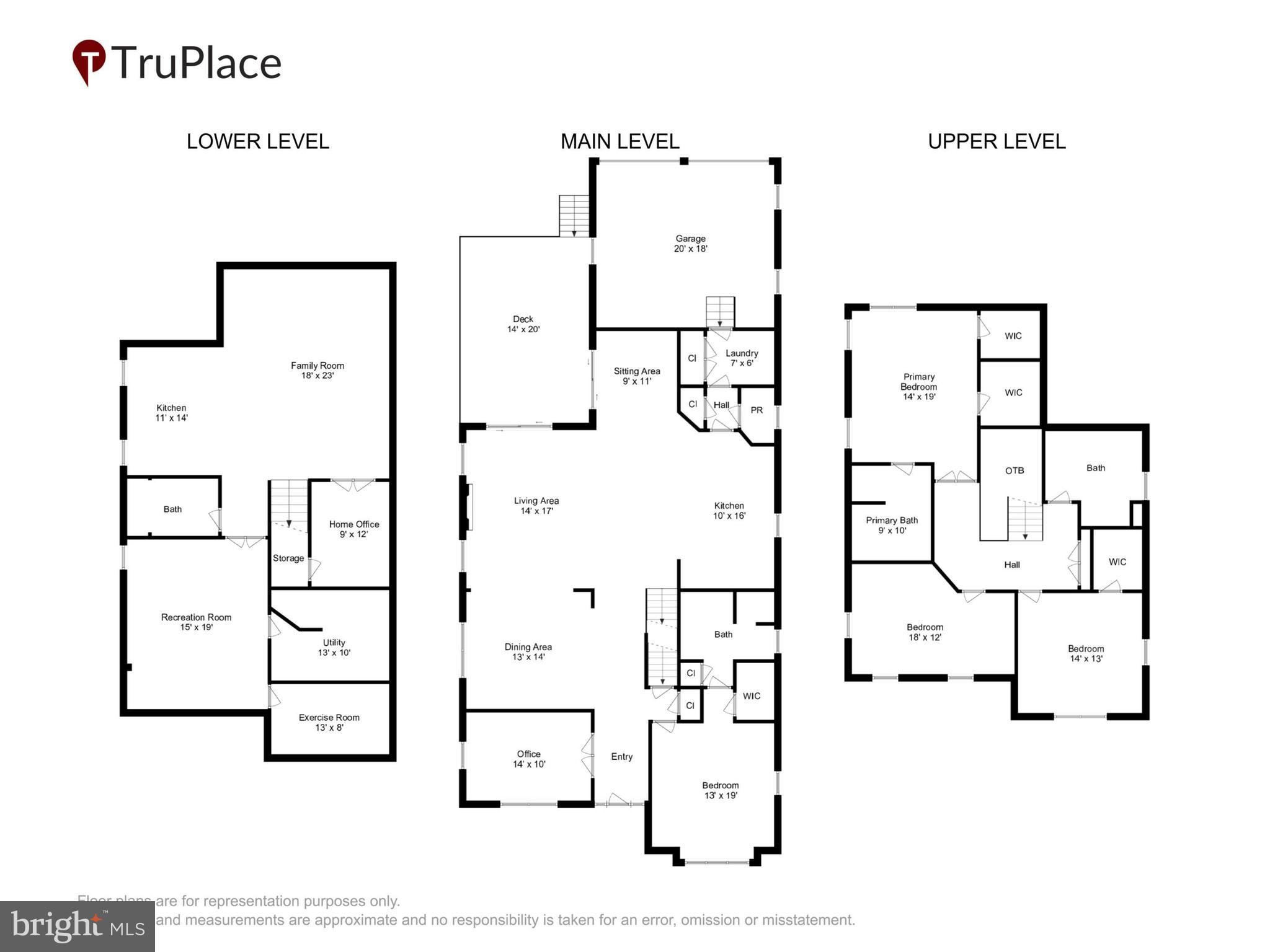 VILLAGES AT TURF VALLEY - Residential