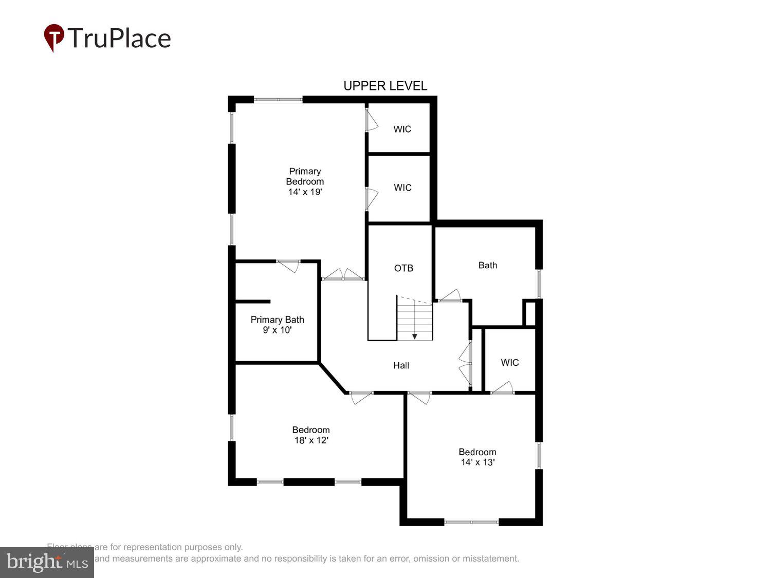 VILLAGES AT TURF VALLEY - Residential