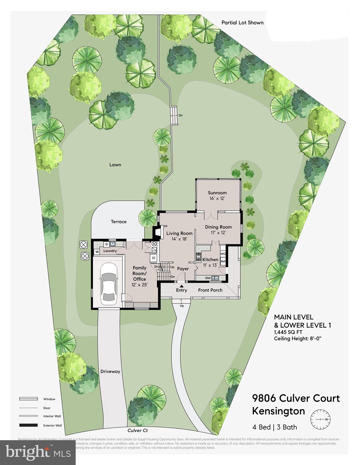 ROCK CREEK HIGHLANDS - Residential