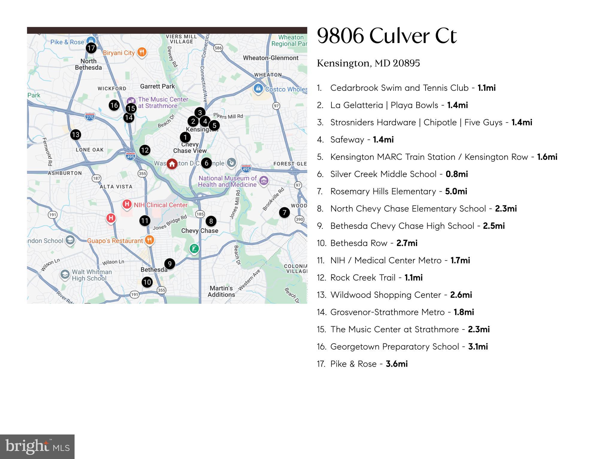 ROCK CREEK HIGHLANDS - Residential