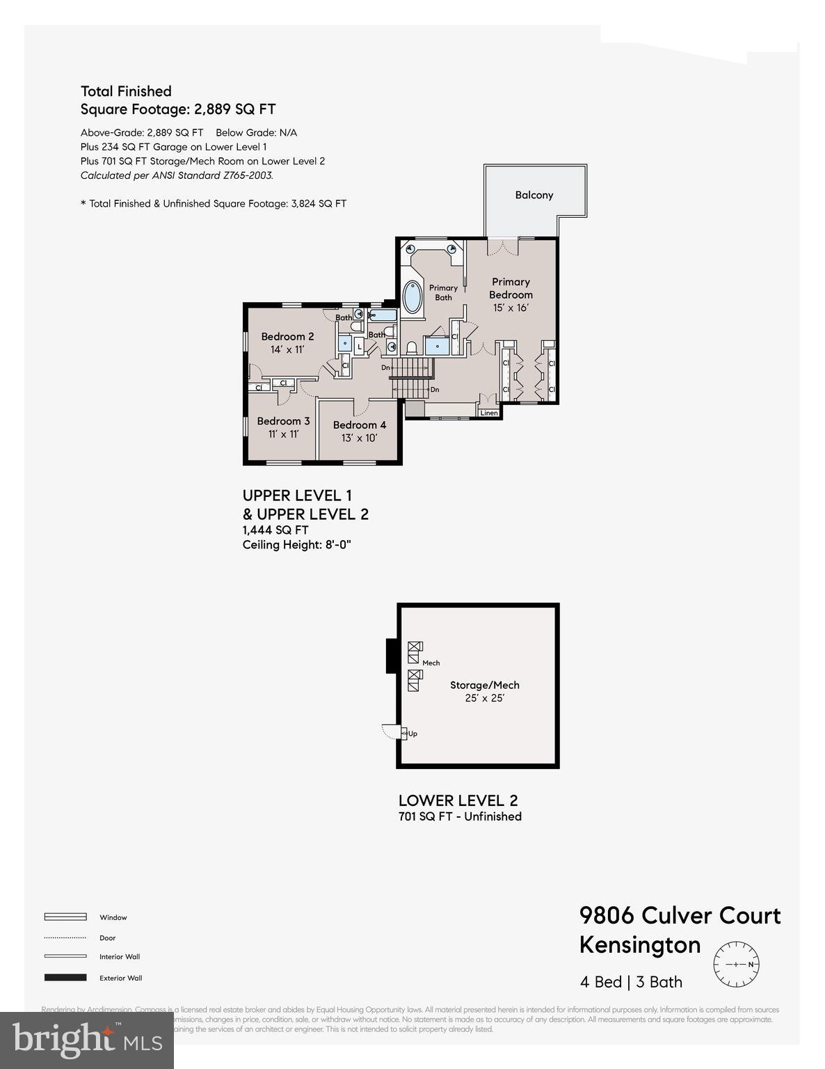 ROCK CREEK HIGHLANDS - Residential