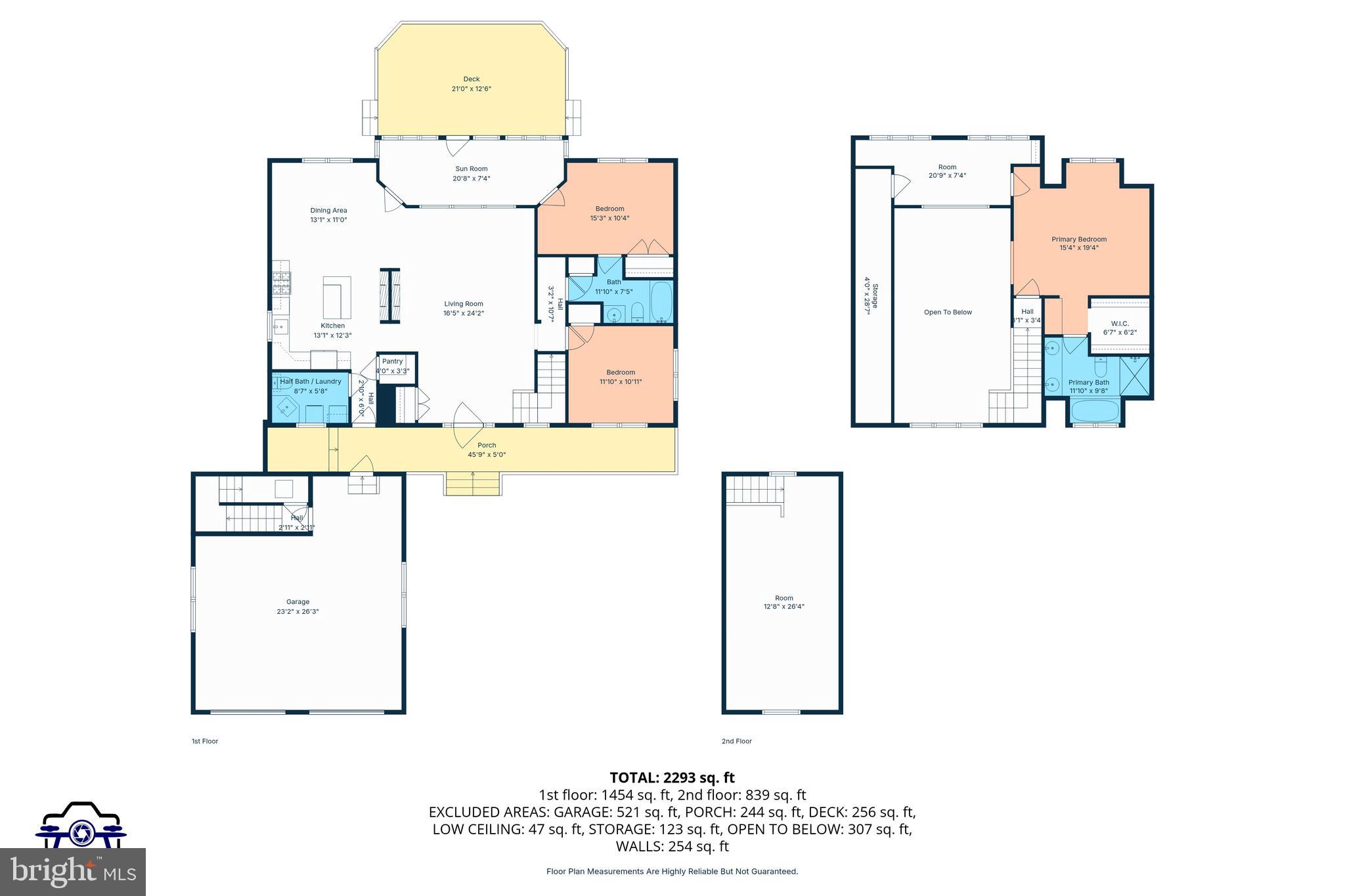 FAIRVIEW - Residential