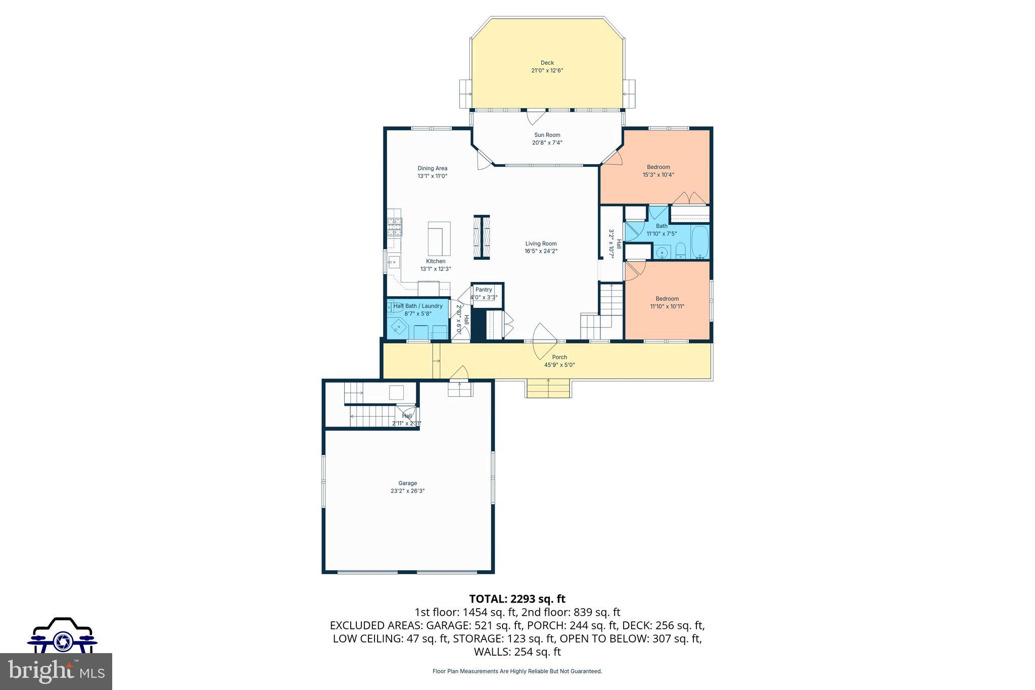 FAIRVIEW - Residential
