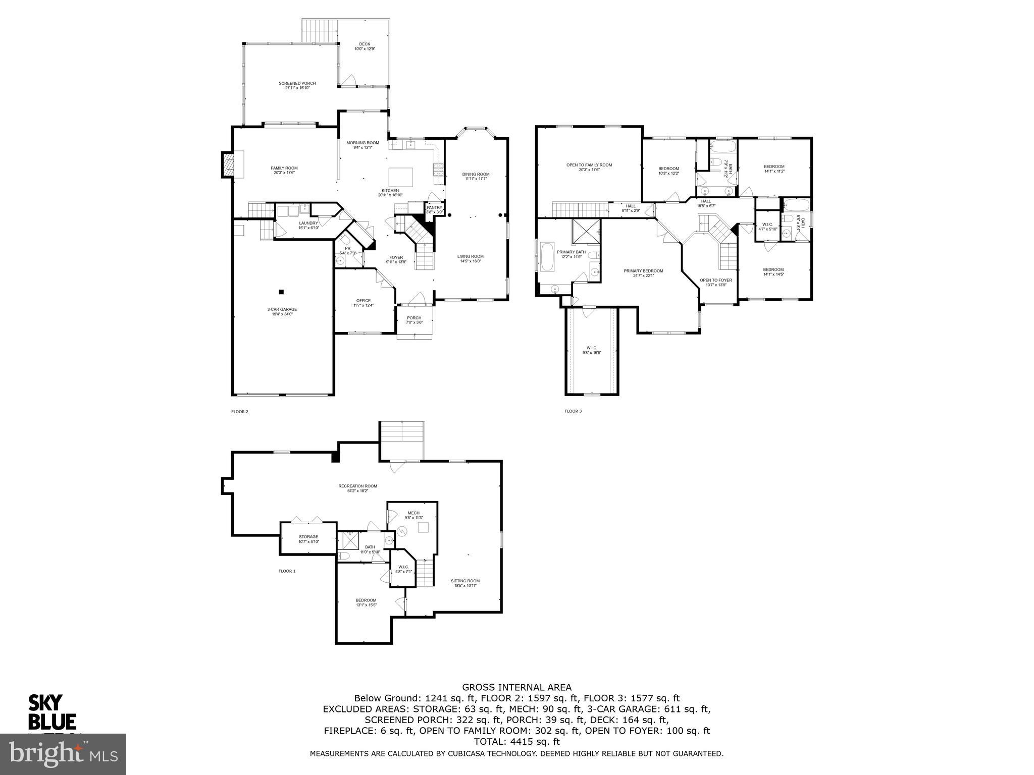 GREAT FALLS CROSSING - Residential