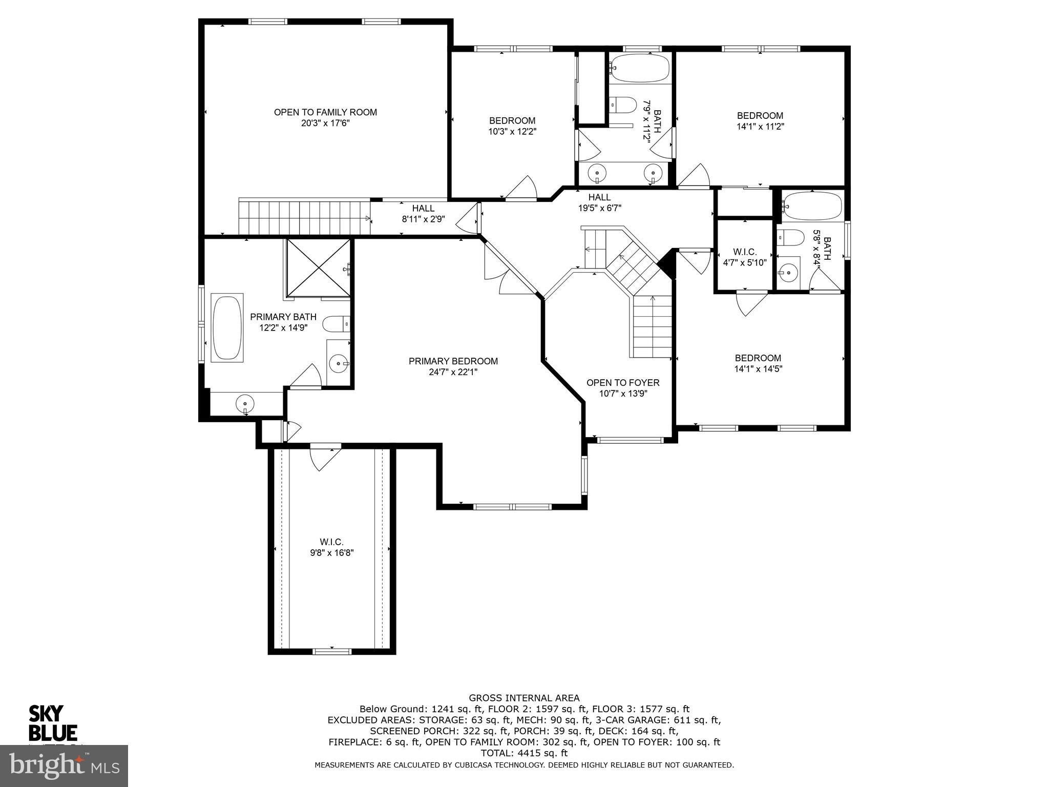 GREAT FALLS CROSSING - Residential