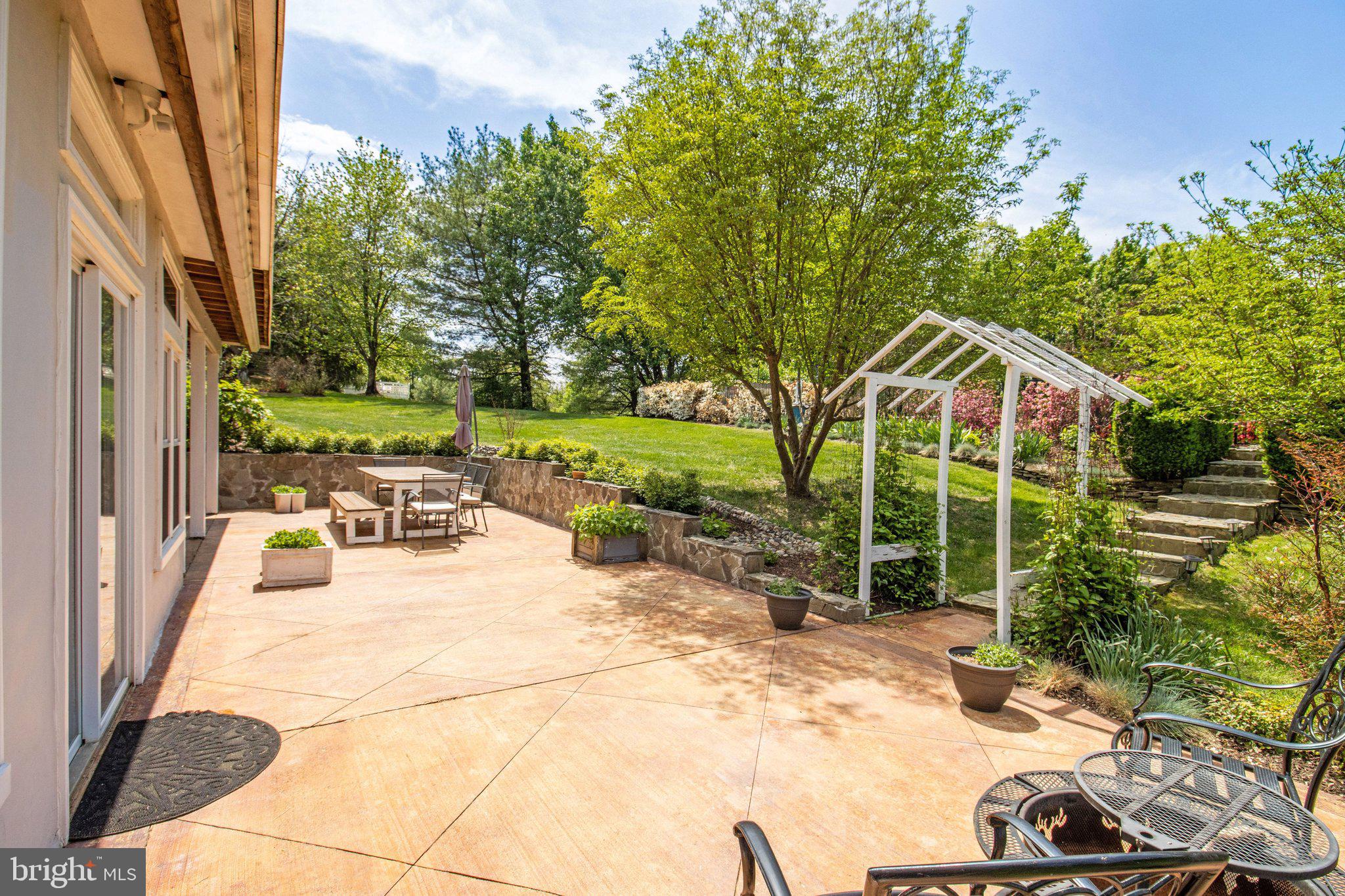 GREAT FALLS WEST - Residential