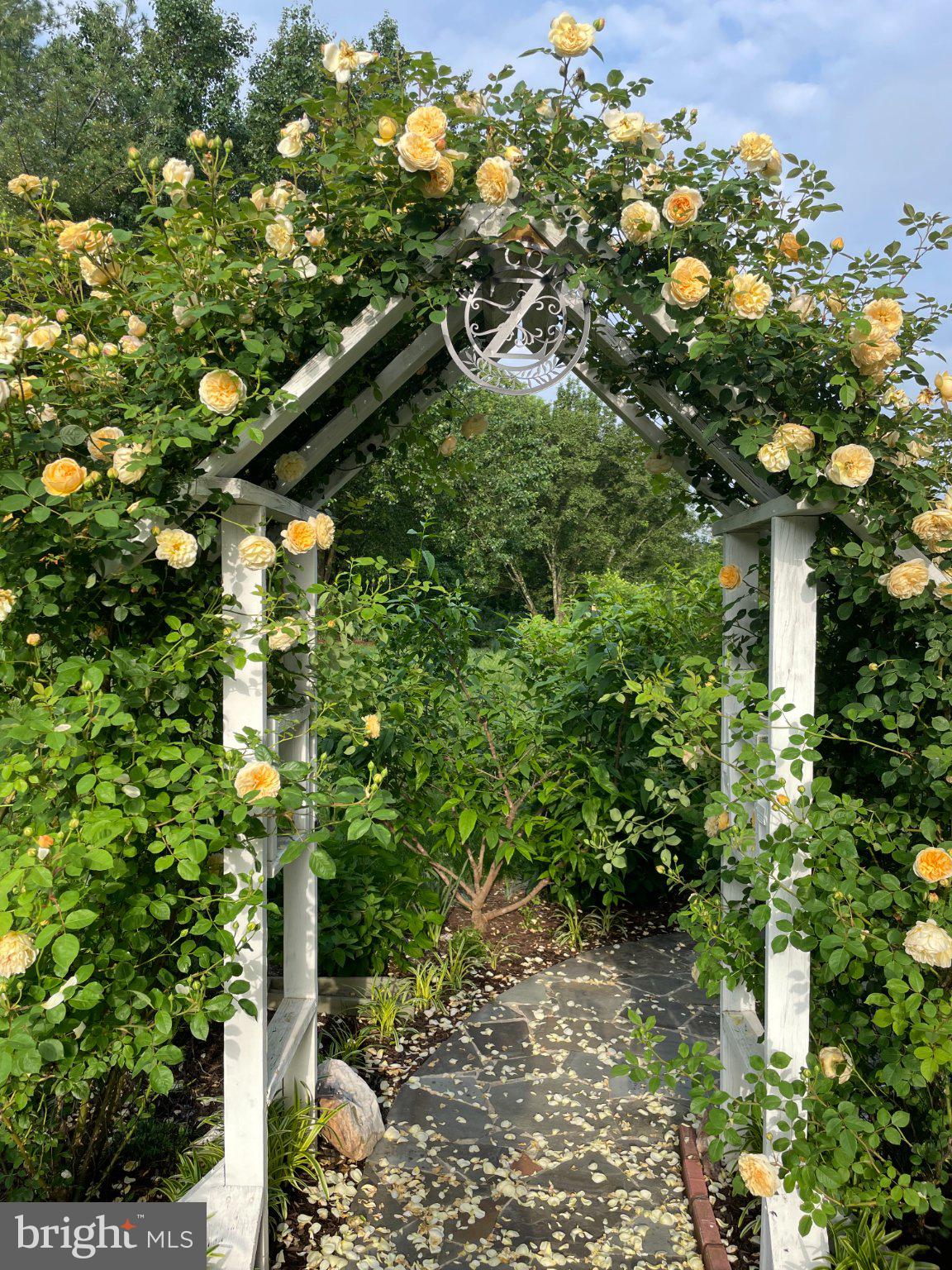 GREAT FALLS WEST - Residential