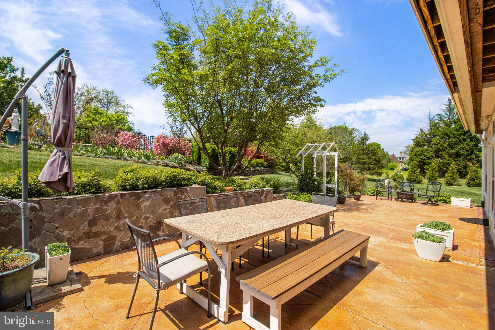 GREAT FALLS WEST - Residential