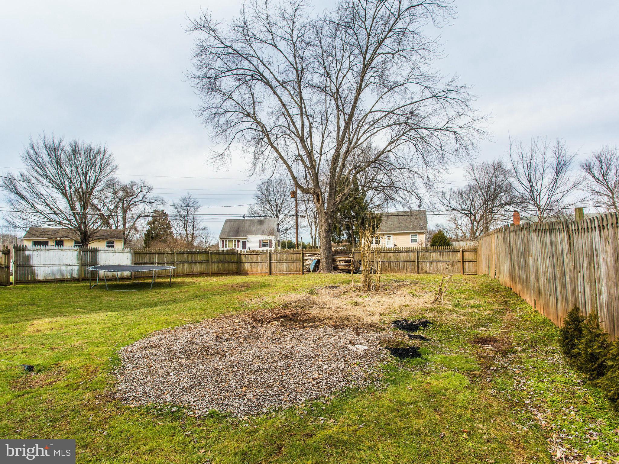 LOCH LOMOND - Residential