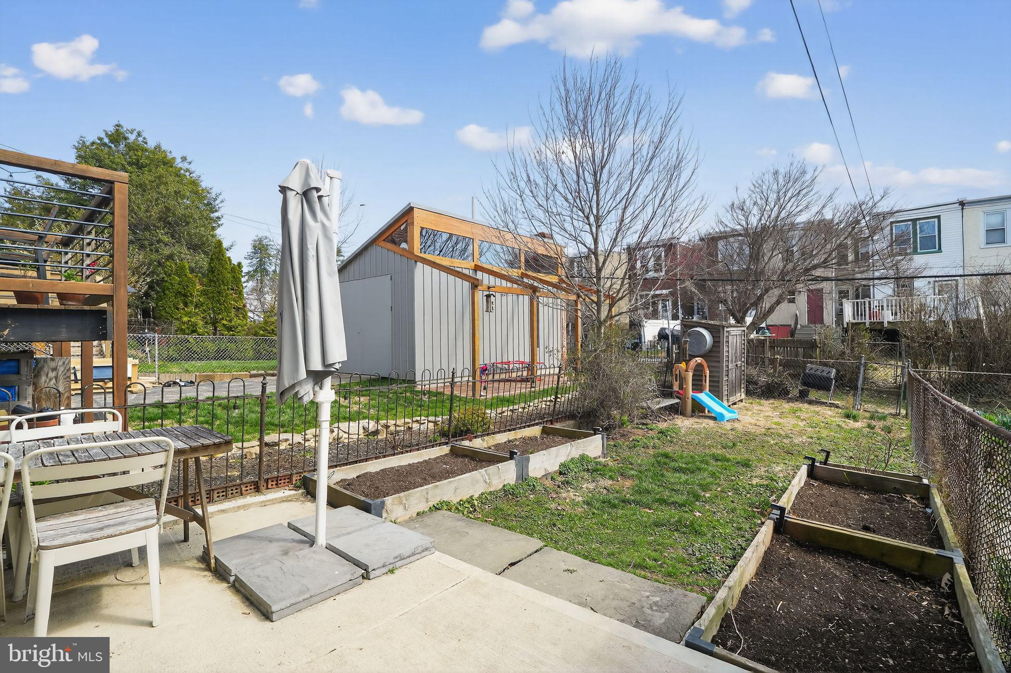 ROXBOROUGH - Residential