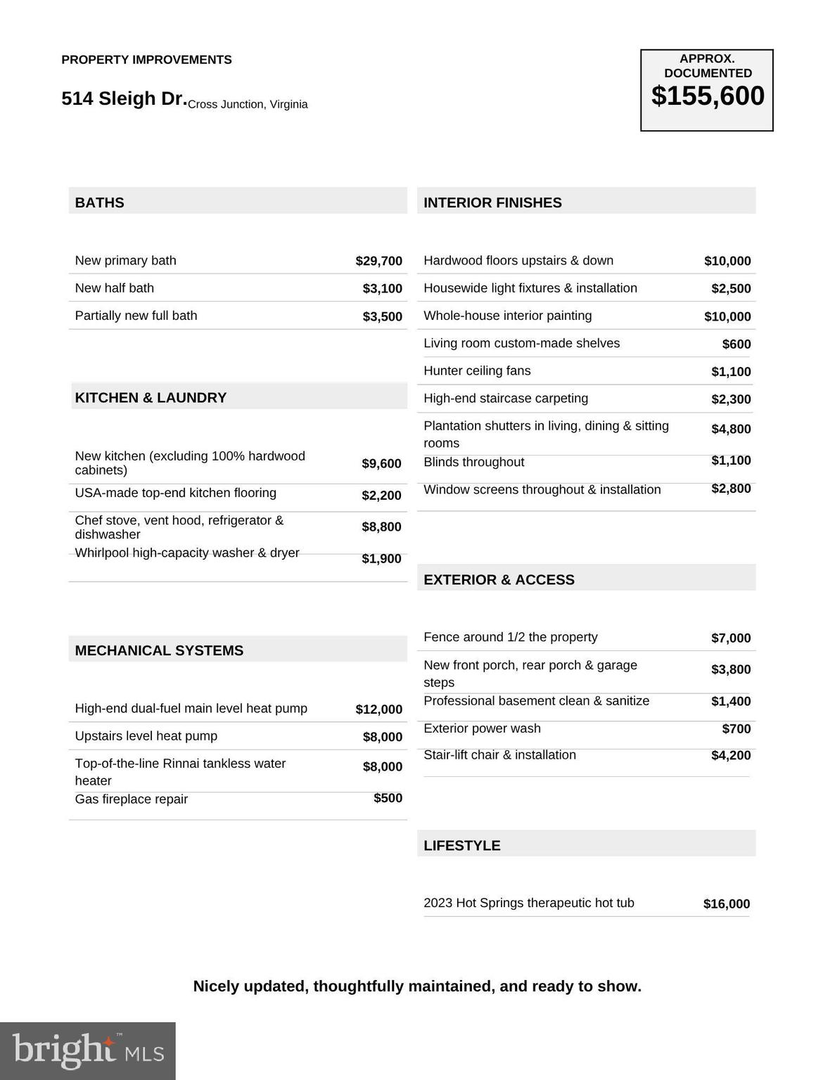 LAKE HOLIDAY ESTATES - Residential