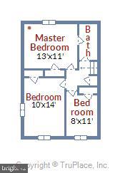ANNANDALE TERRACE - Residential