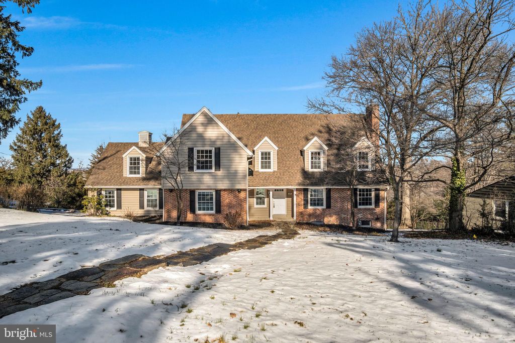 Photo of 1059 Hillside Drive, YORK, PA 17403 (MLS # PAYK2098796)