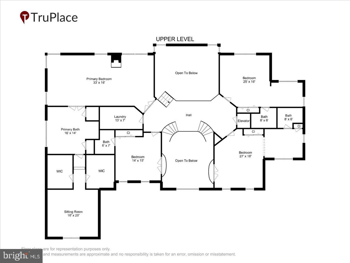 OAK CREEK CLUB - Residential