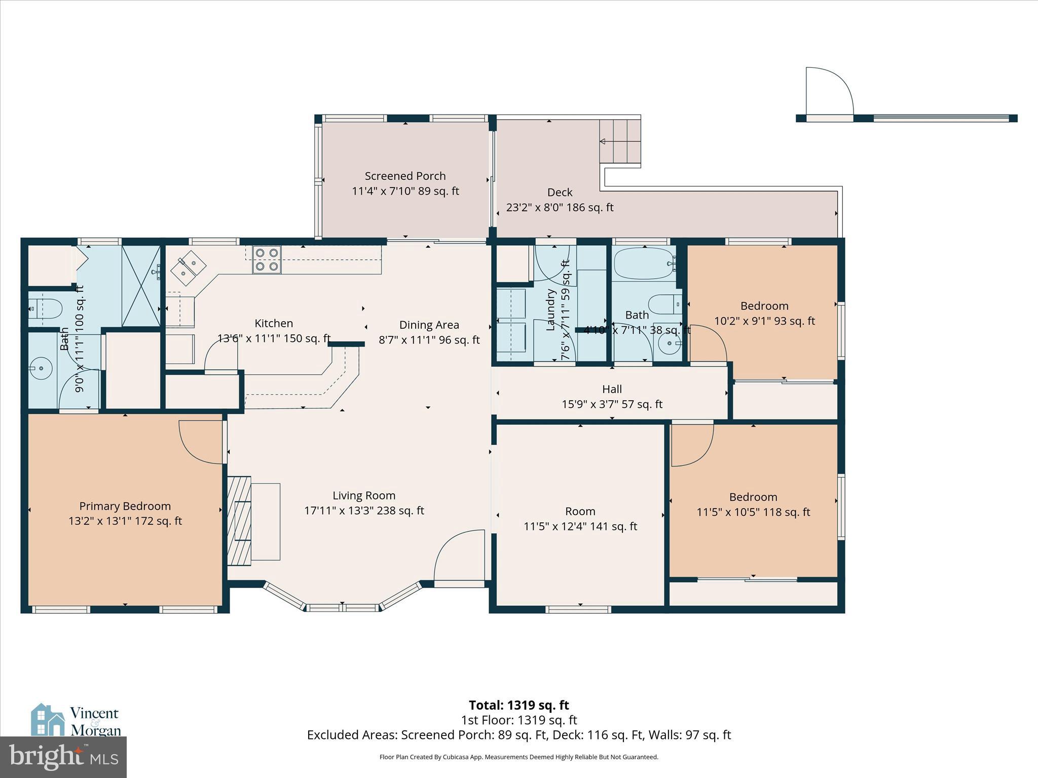 GRETNA SPRINGS - Residential
