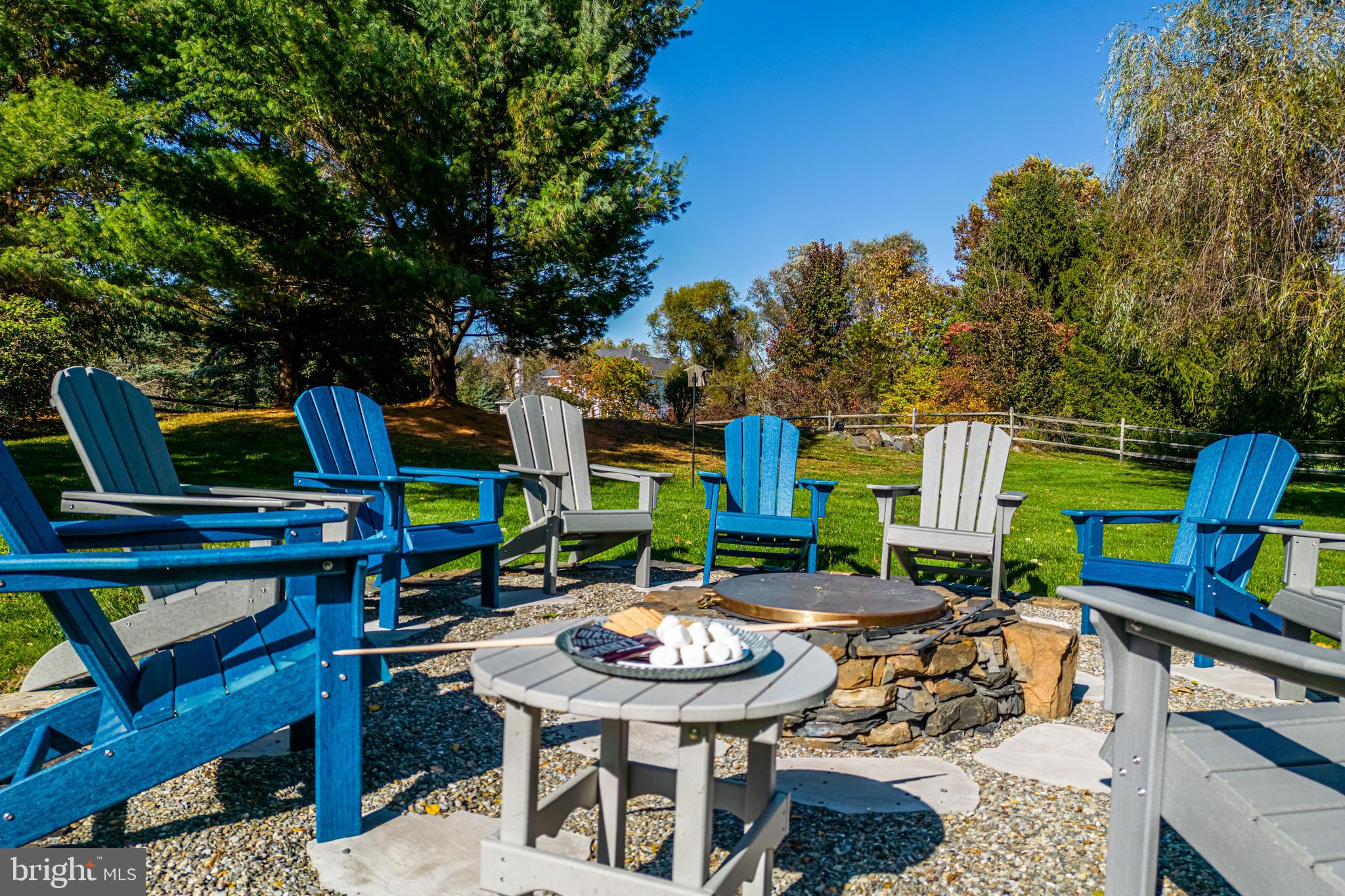 FOX HUNT ESTS - Residential