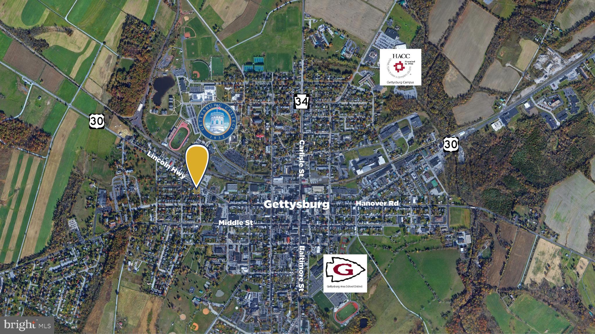 GETTYSBURG BOROUGH - Commercial Sale