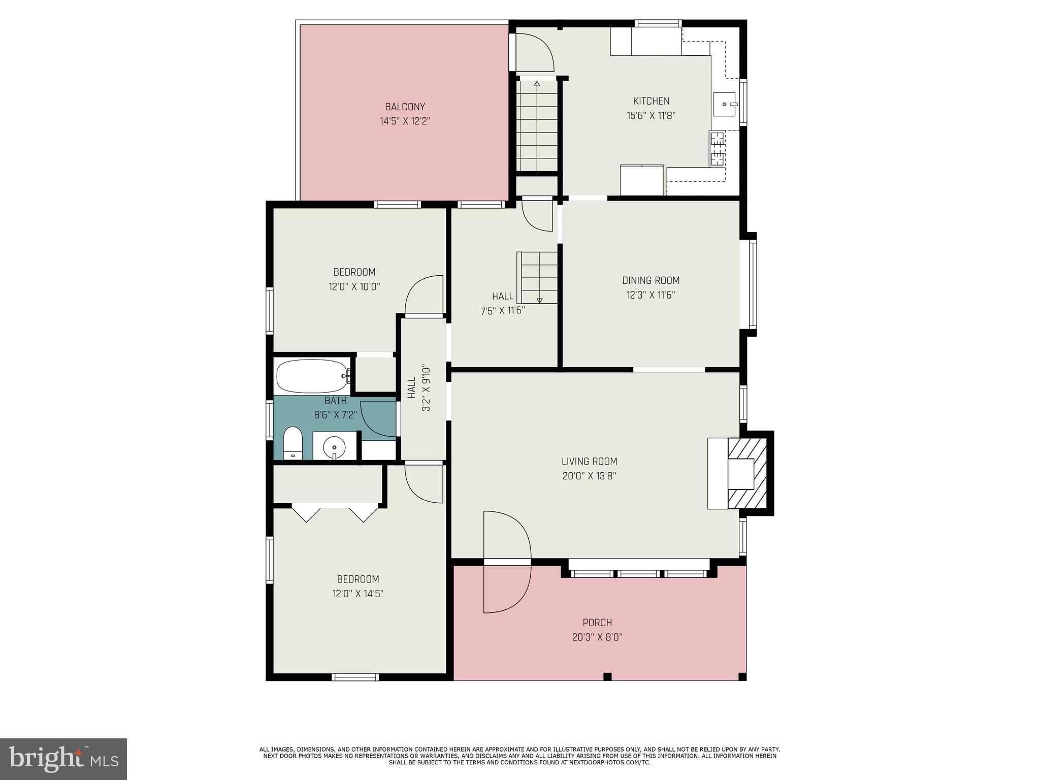 HARRISBURG - Residential