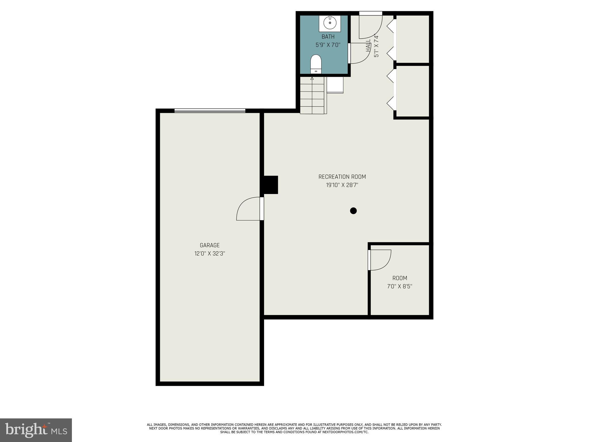 HARRISBURG - Residential