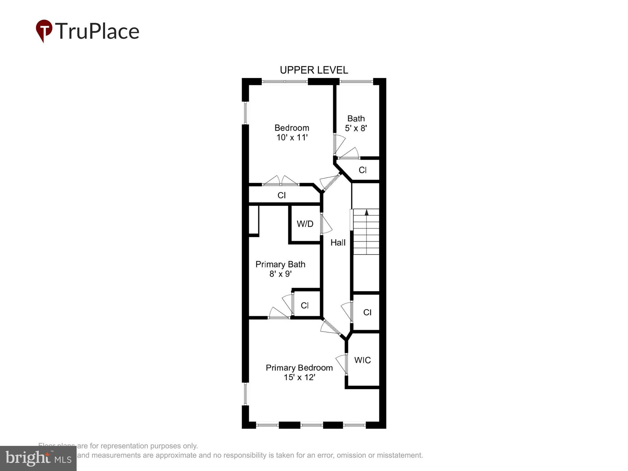BRICK YARD STATION - Residential
