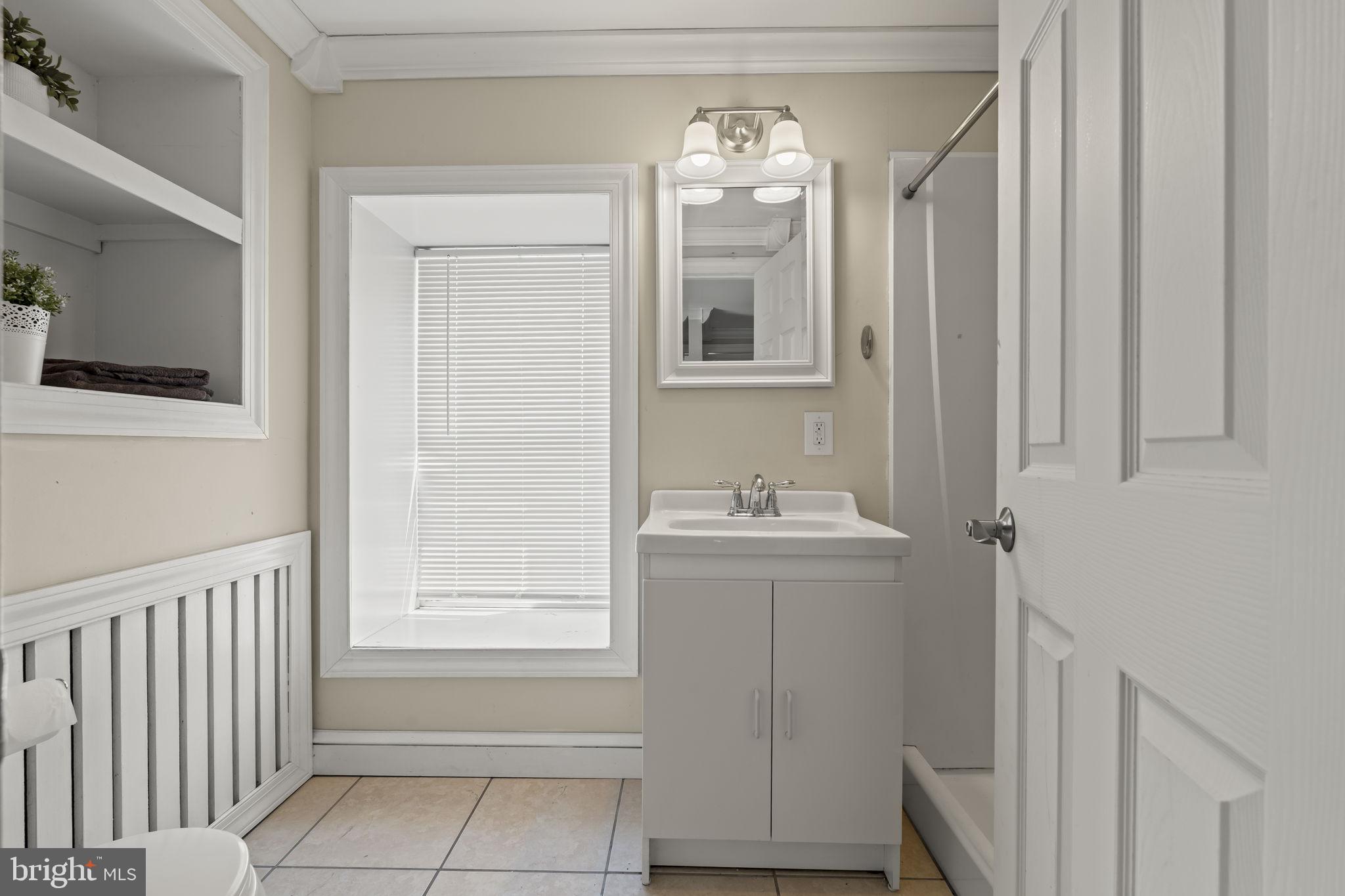 MANAYUNK - Residential