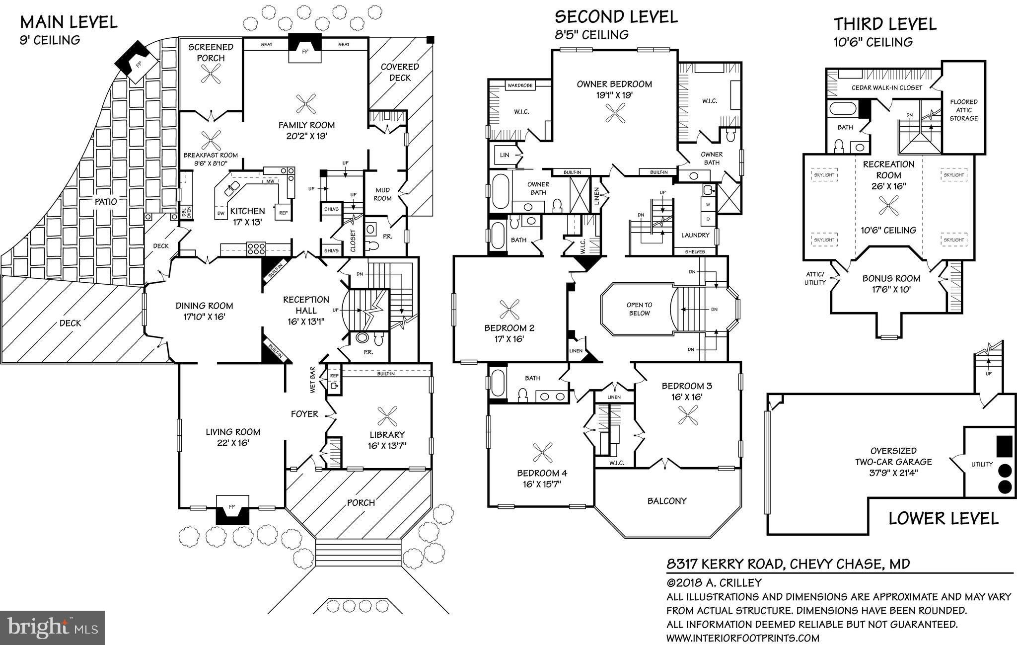CHEVY CHASE - Residential