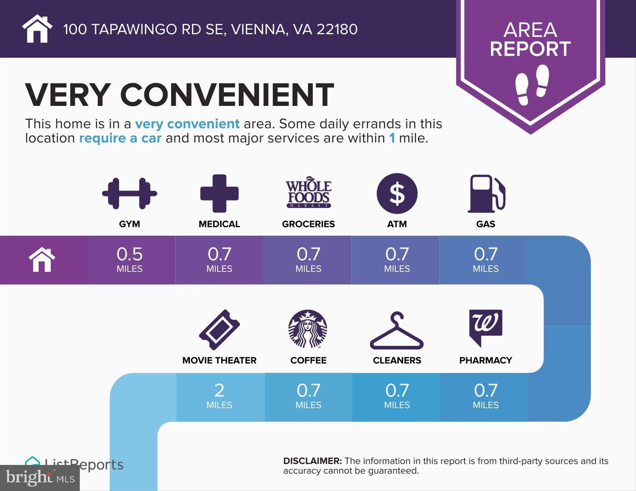 VIENNA WOODS - Residential