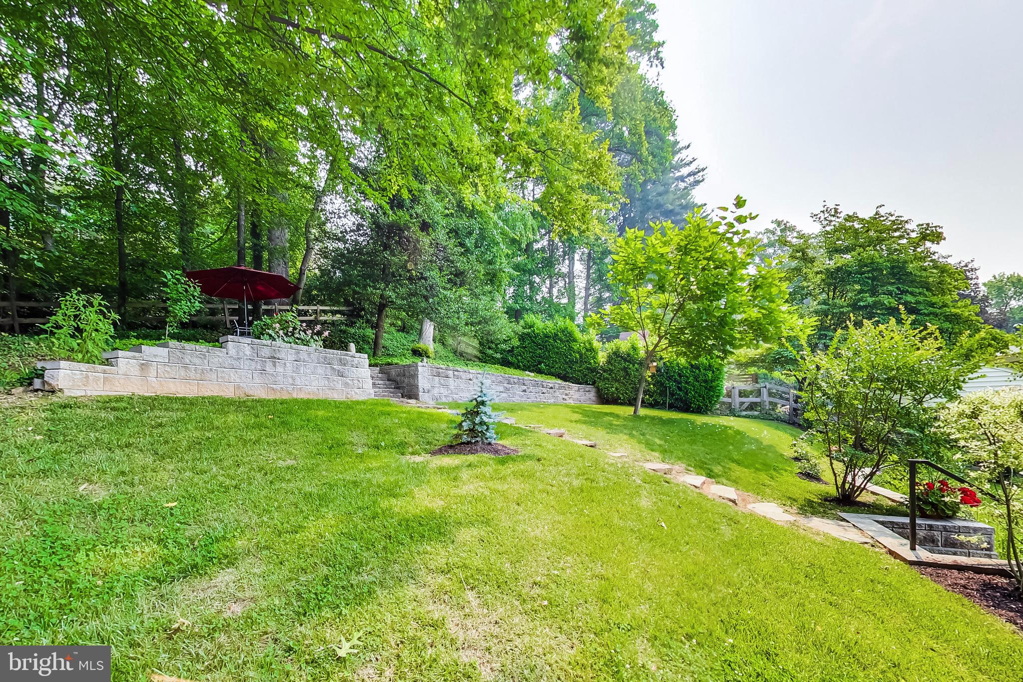 MARY KNOLLS - Residential