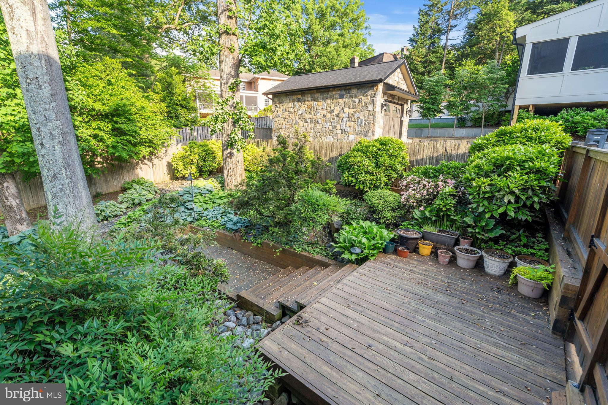 CHAIN BRIDGE FOREST - Residential