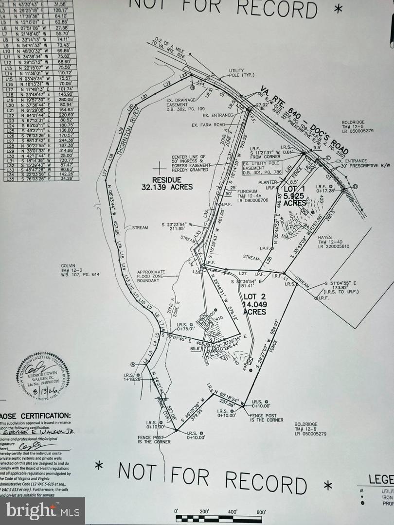 RESIDUE LOT DOCS 32+ ACRES ROAD