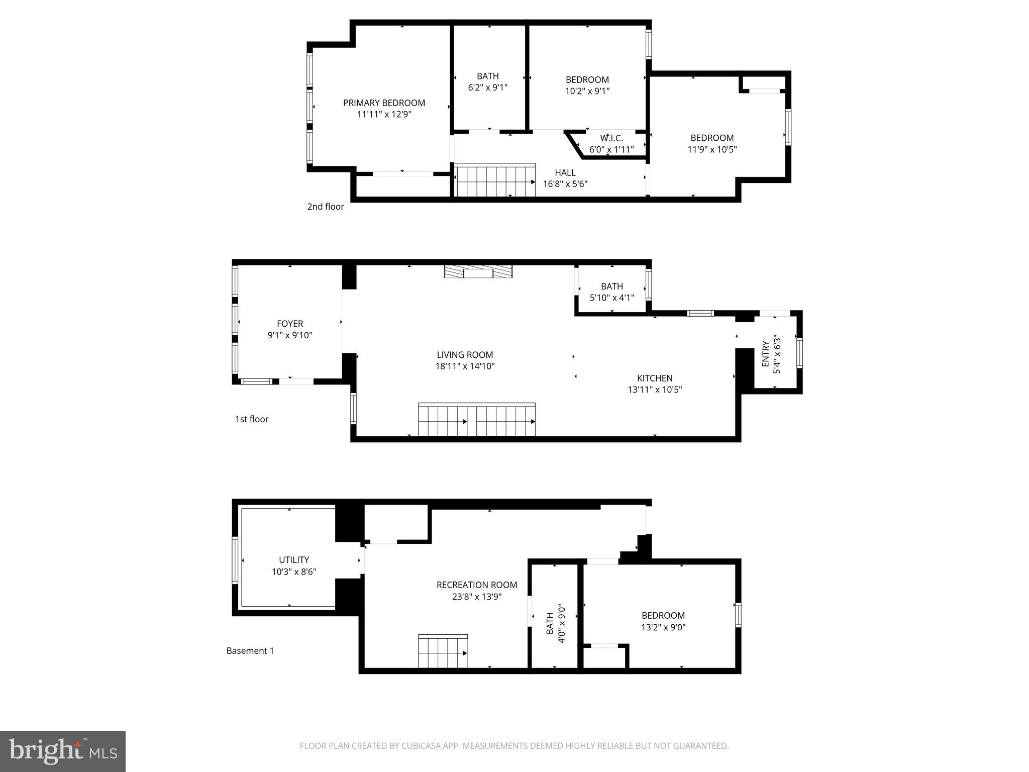 SOUTHWEST SCHUYLKILL - Residential