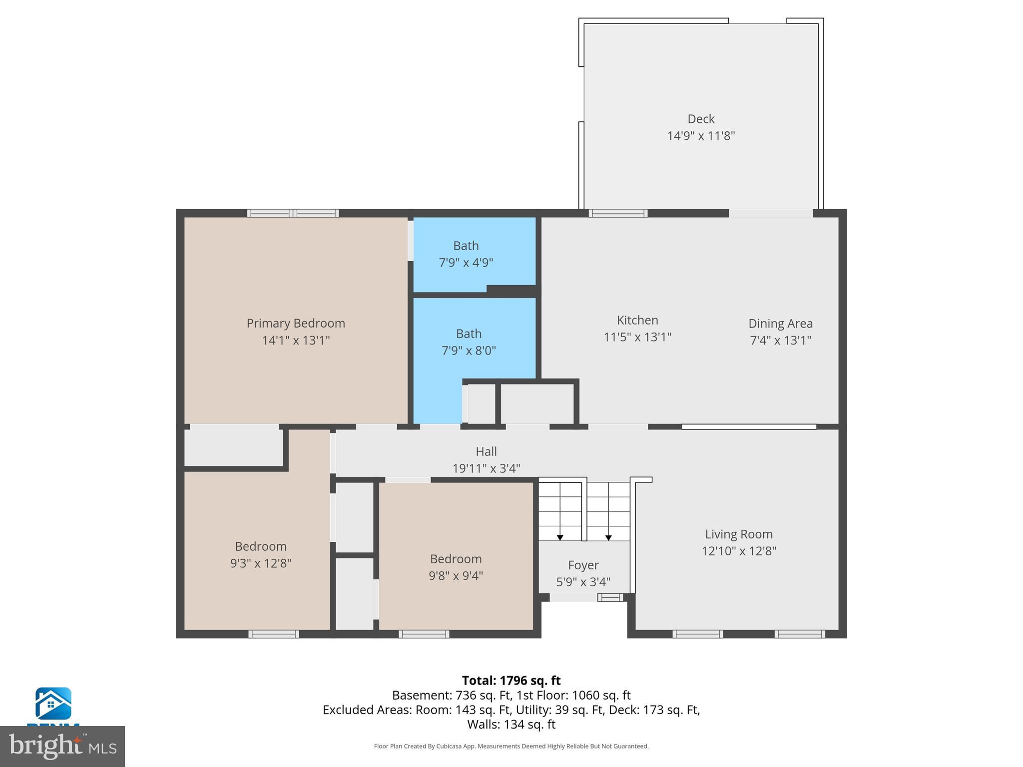 PEACH BOTTOM TWP - Residential