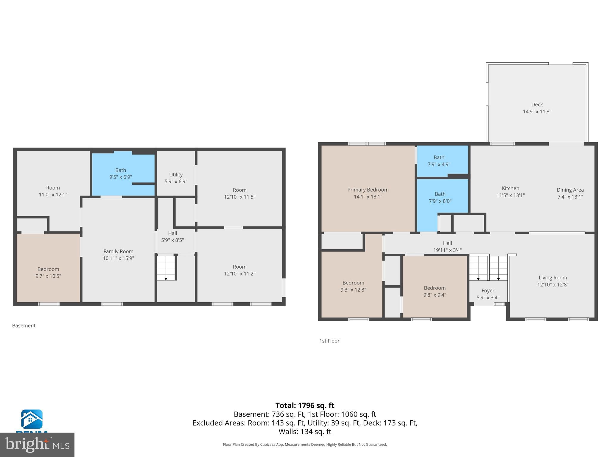 PEACH BOTTOM TWP - Residential